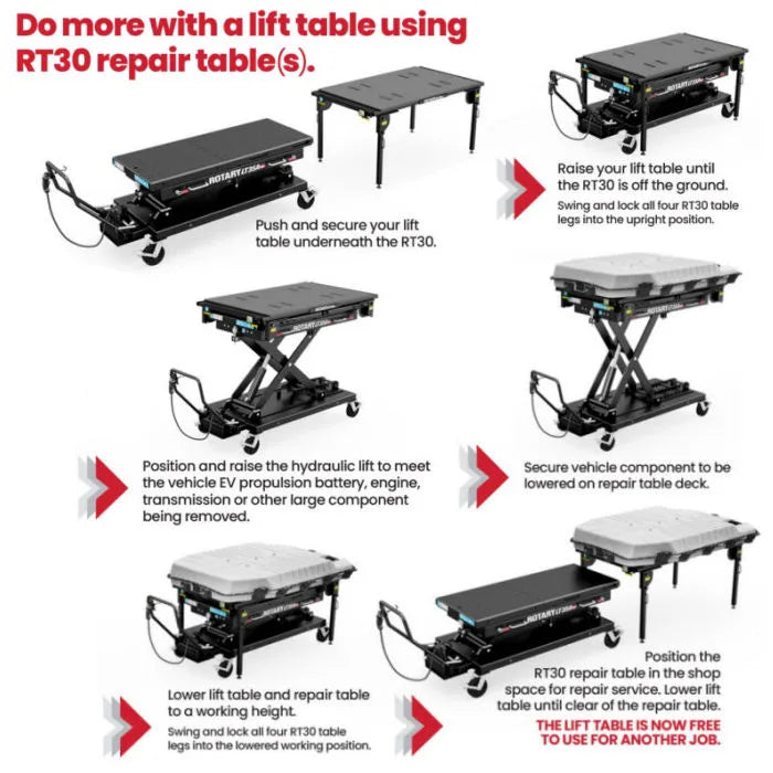 Rotary RT30 Service Repair Table